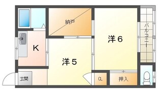 すみれマンションの物件間取画像